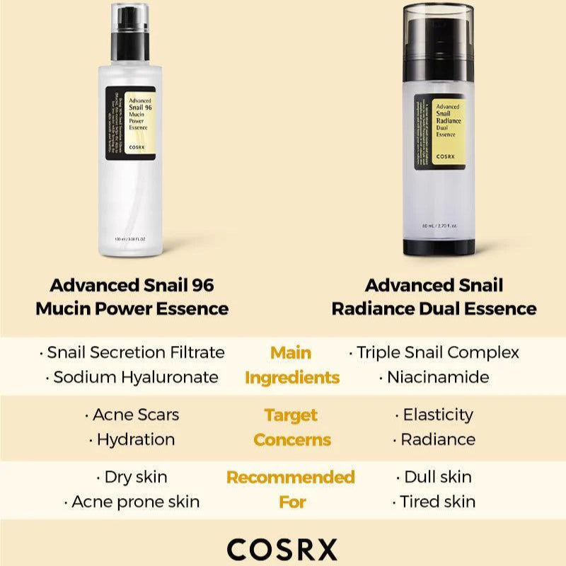 Advanced Snail Radiance Dual Essence