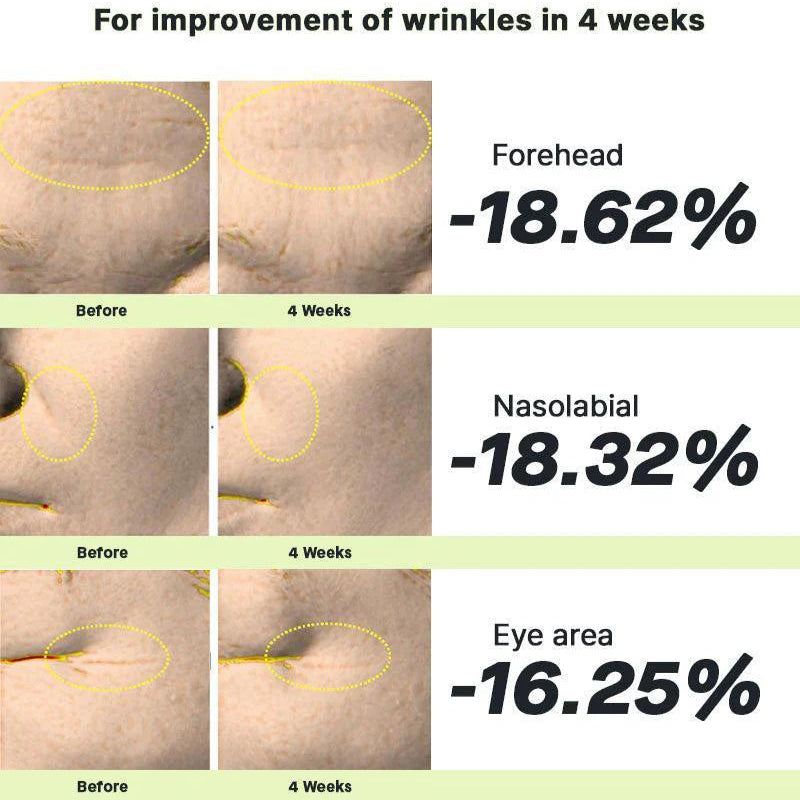 The Retinol 0.1 Cream