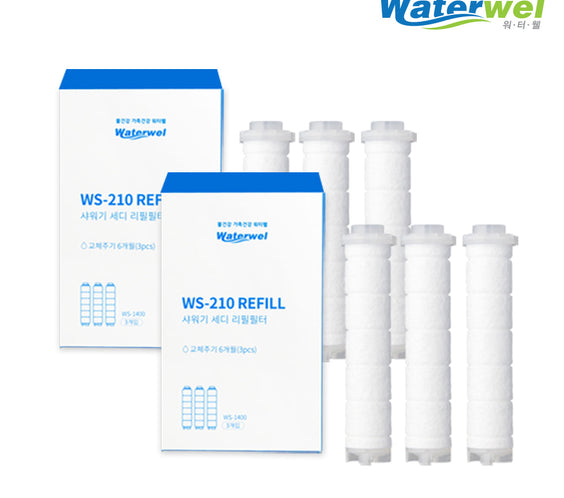 Recharges de Filtres Pommeau de Douche Filtrant - Boîte de 3