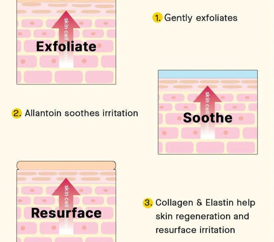 Advanced Snail 96 Mucin Power Essence - Kahng