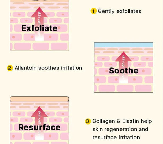 Advanced Snail Radiance Dual Essence