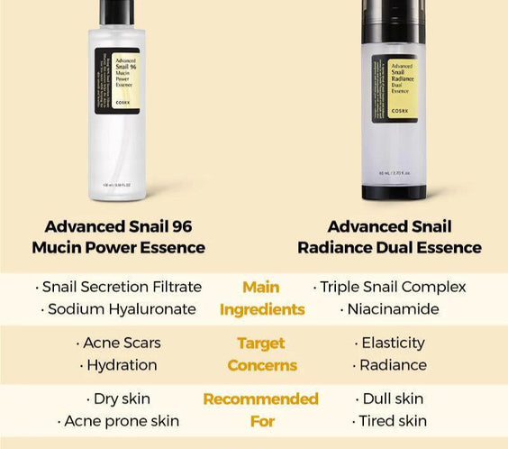 Advanced Snail Radiance Dual Essence