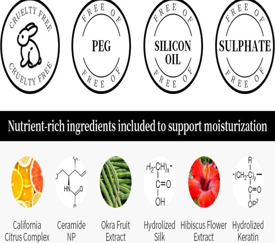 Contently After All ! Après - shampoing lissant (300ml) - Kahng