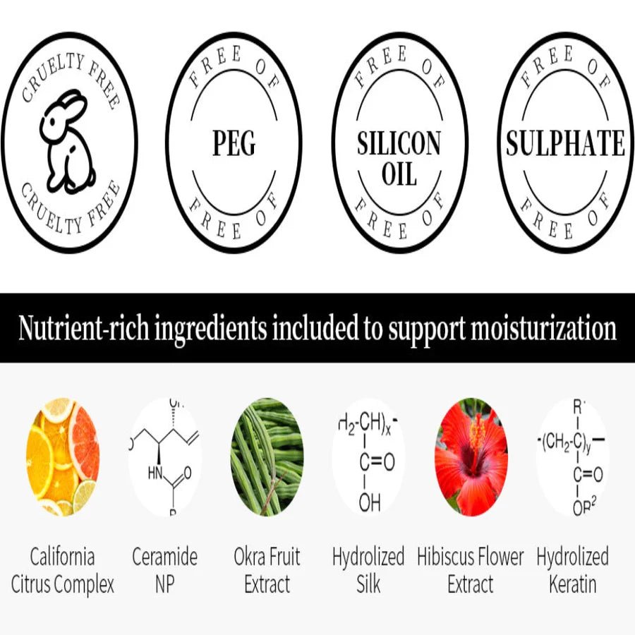 Contently After All ! Après - shampoing lissant (300ml) - Kahng