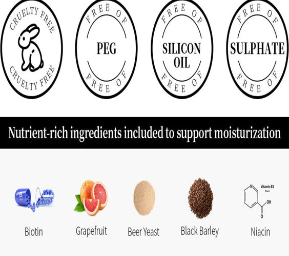 Contently After All! Shampooing Revitalisant (300ml) - Kahng