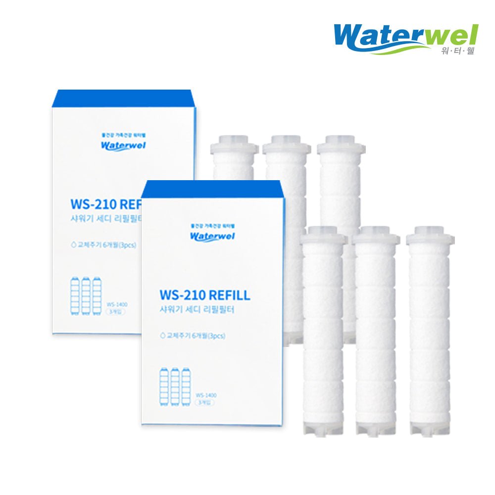 Recharges de Filtres Pommeau de Douche Filtrant - Boîte de 3 - Kahng