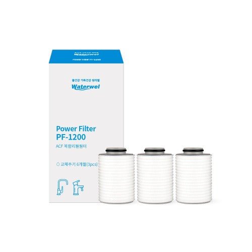 Recharges Filtre pour robinet - Kahng